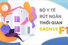 Quy định mới nhất, rút ngắn thời gian cách ly F1