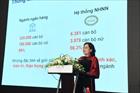 Thống đốc Nguyễn Thị Hồng: Phụ nữ có những đặc tính rất phù hợp làm ngân hàng