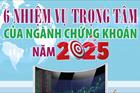 Infographics: 6 nhiệm vụ trọng tâm của ngành chứng khoán năm 2025